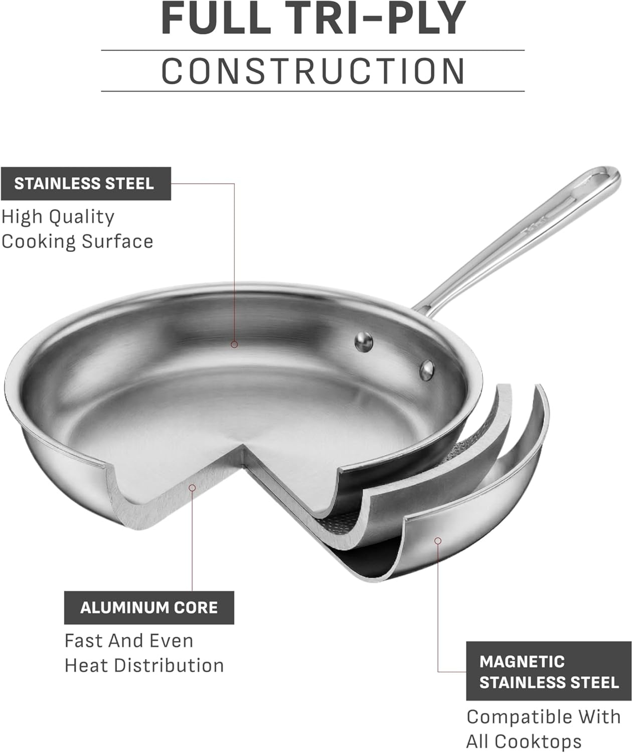 image:imageTFal Pro TriPly Stainless Steel Fry Pan 10 Inch Induction Cookware Oven Safe 500F Fast amp Even Heat Professional Quality amp Durability Frying Pan Skillet Cookware SilverSauce Pan