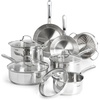 Stainless Steel