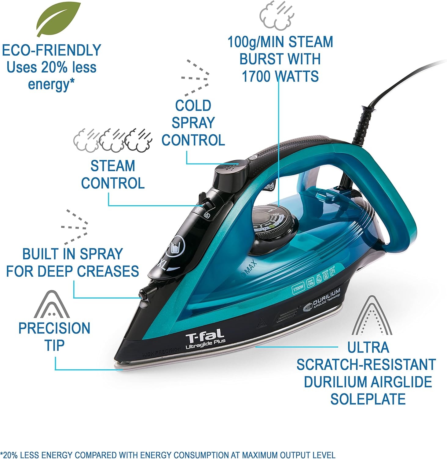 image:imageTFal Virtuo Steam Iron for Clothes with Retractable Cord Portable Iron and Steamer for Clothes Ceramic Nonstick Soleplate 1500 Watts AntiDrip AutoOff Scratch Resistant Grey6 in x 12 in x 6 in Pack of 3