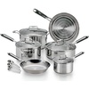 Silicone Stainless Steel Handle