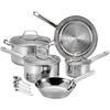 Stainless Steel Handle